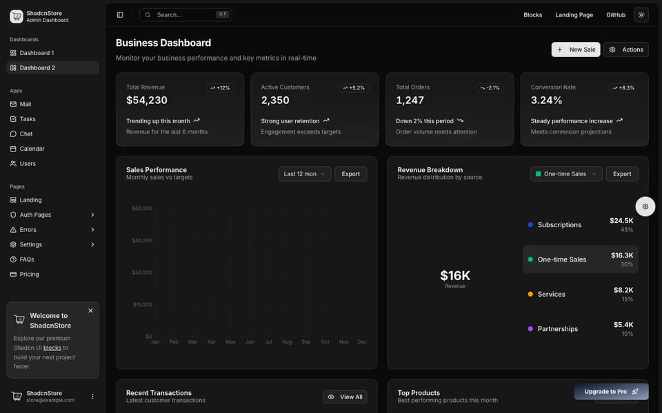Shadcn Dashboard and Landing