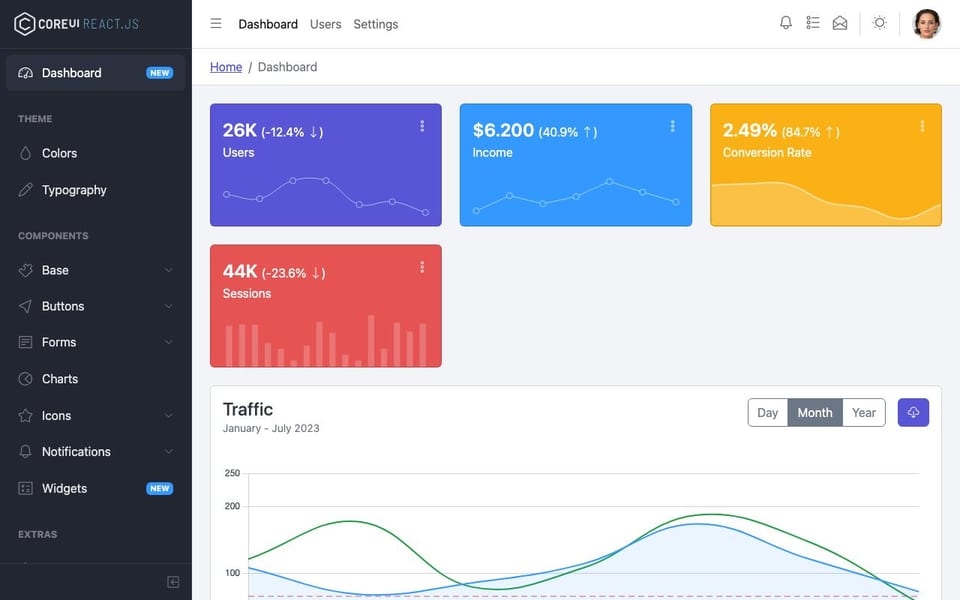 CoreUI Free React Admin Template