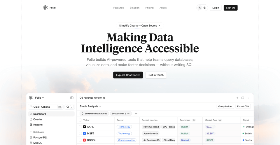 Folio - Data Intelligence Landing Template