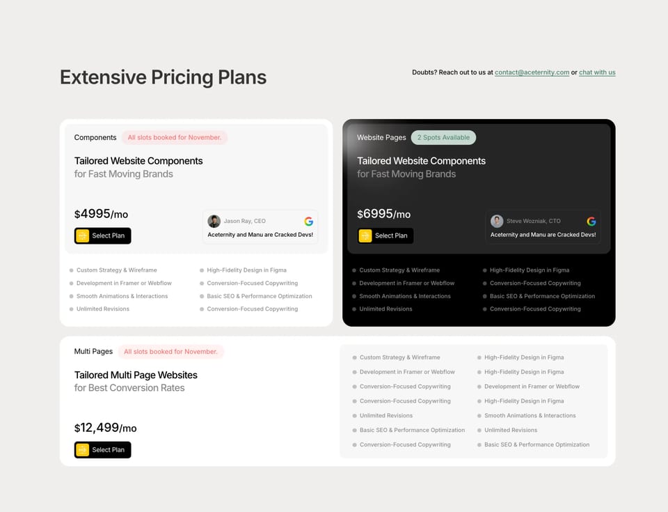 Productized Agency Template