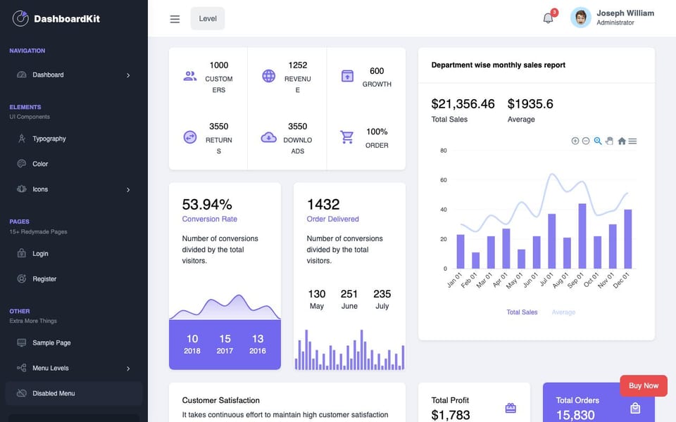 DashboardKit Free React Admin Template