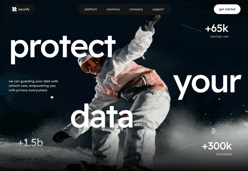Securify Data Security — KI & SaaS hero-bereich preview