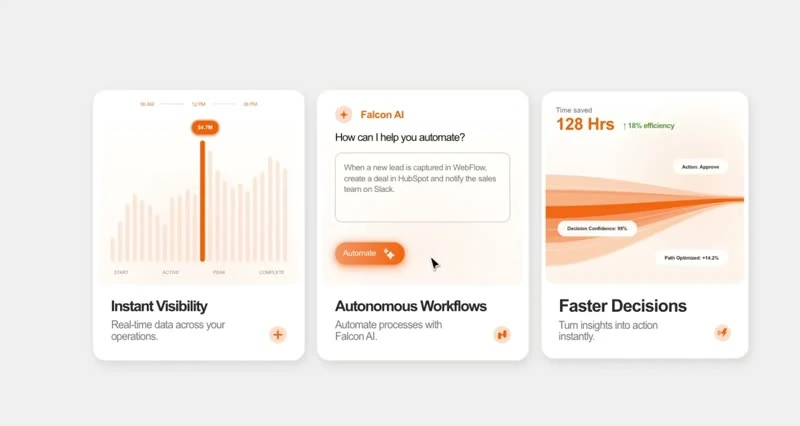 Autonomous Ops — KI & SaaS landingpage preview