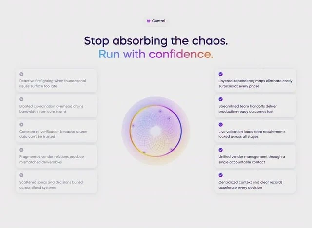 NexaCore Control — KI & SaaS feature-bereich preview