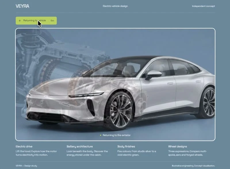 Veyra Electric — Industrie landingpage preview