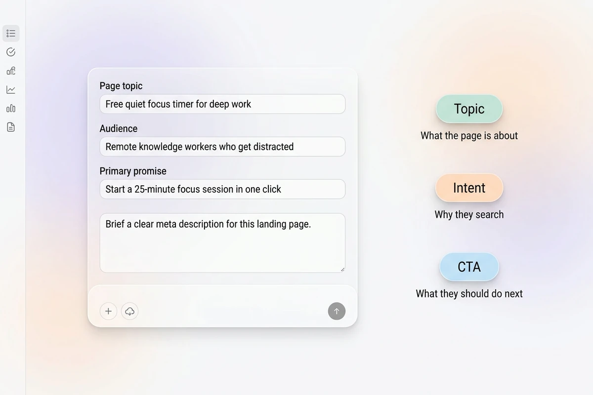 Asymmetric soft composer with page topic, audience, and primary promise beside Topic, Intent, and CTA chips.