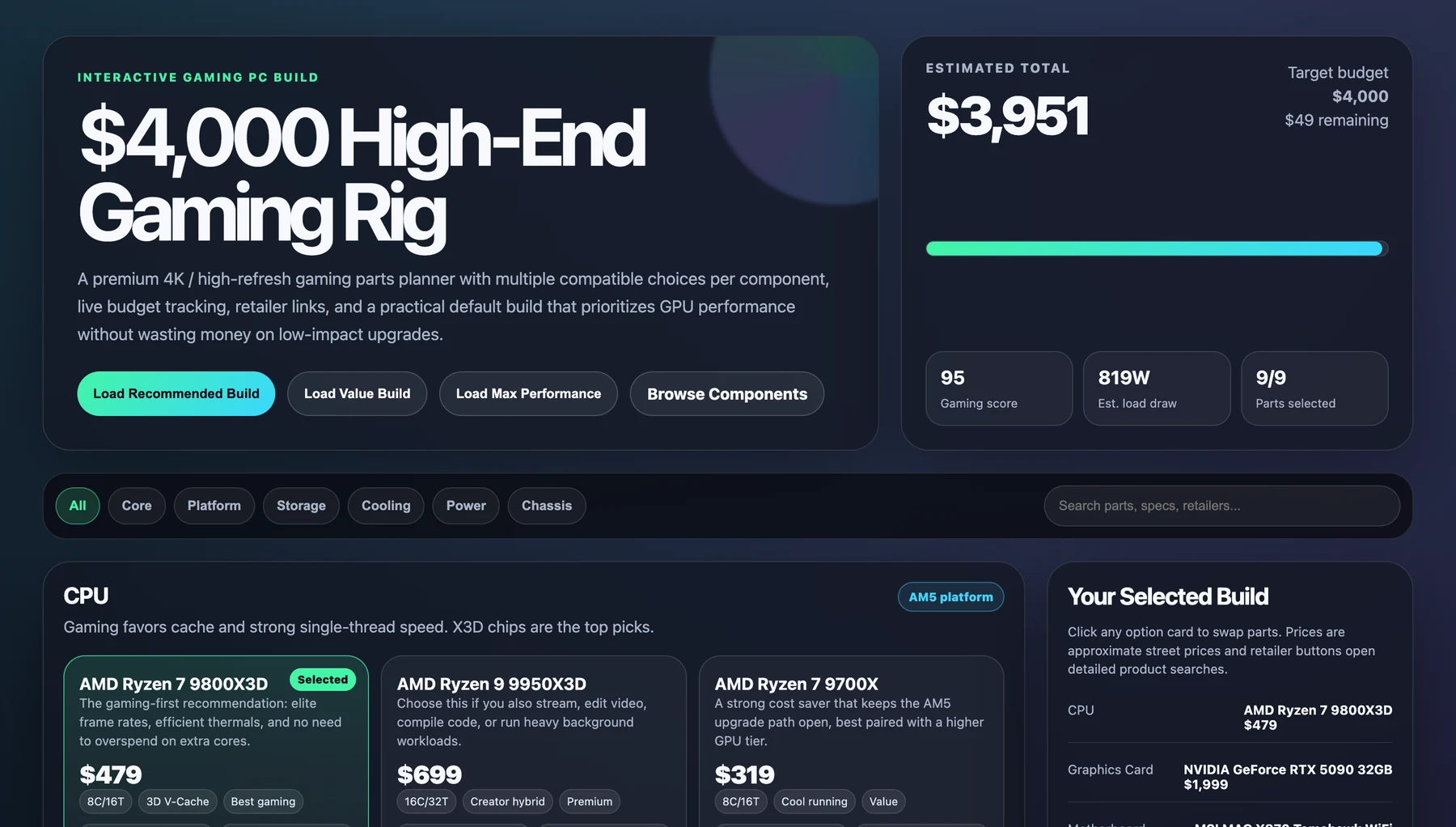 Interactive $4,000 high-end gaming PC builder with component choices, budget tracking, and selected parts