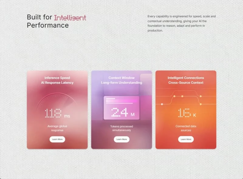 Intelligent Performance — KI & SaaS landingpage preview