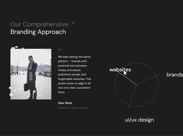 Radial Diagram Agencies & Studios Features section design preview