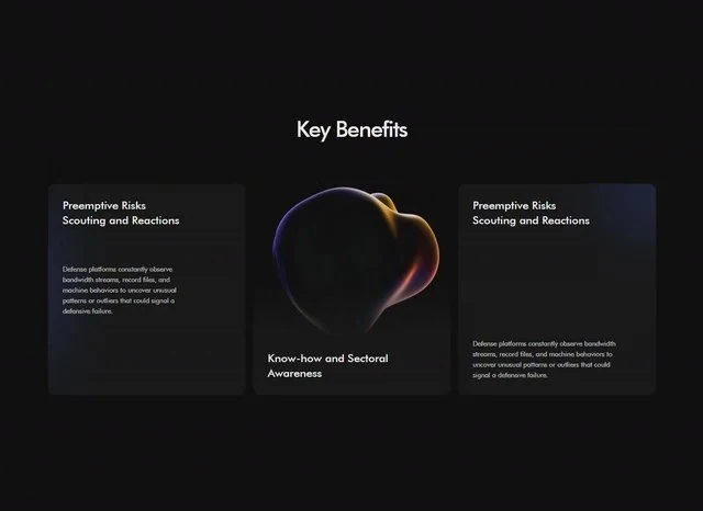 Guardnet Benefits — Fintech feature-bereich preview
