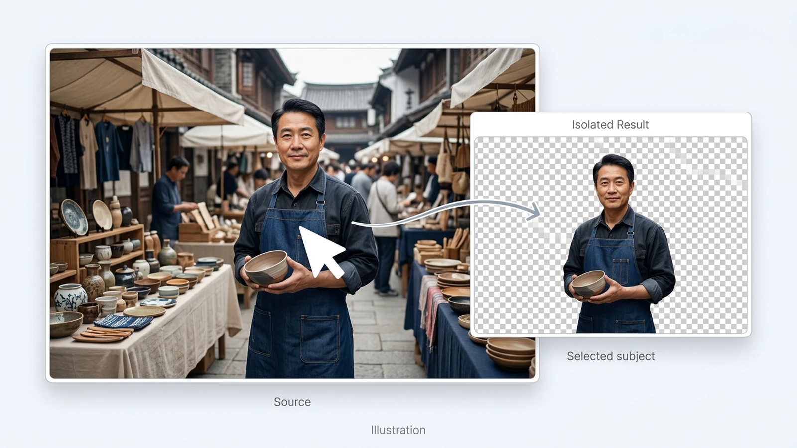 AI Video Matting