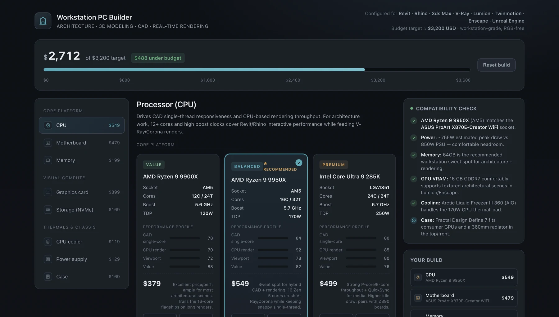Interactive architecture workstation PC builder comparing processors, budget, and compatibility for a $3,200 build