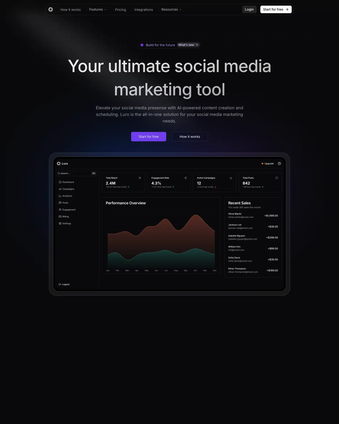 Luro AI website template, / page, part 1