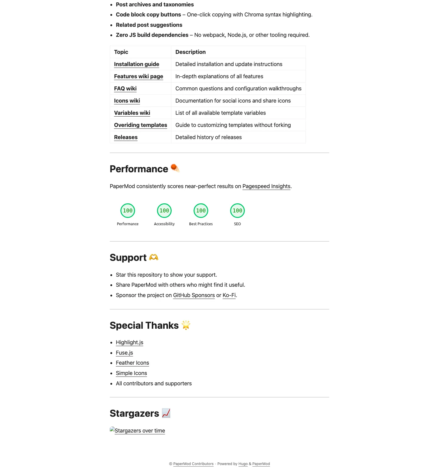 PaperMod website template, /hugo-PaperMod/about page, part 2