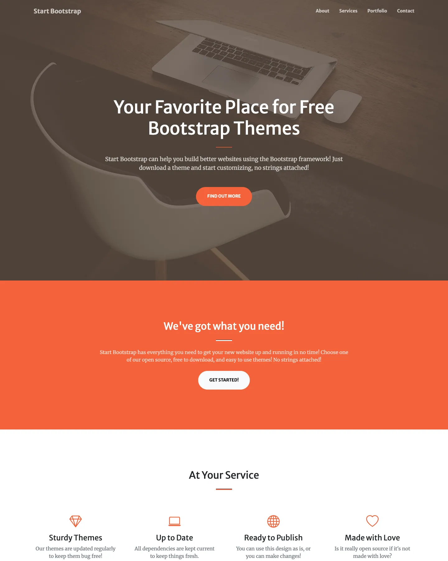Creative website template, /startbootstrap-creative/ page, part 1