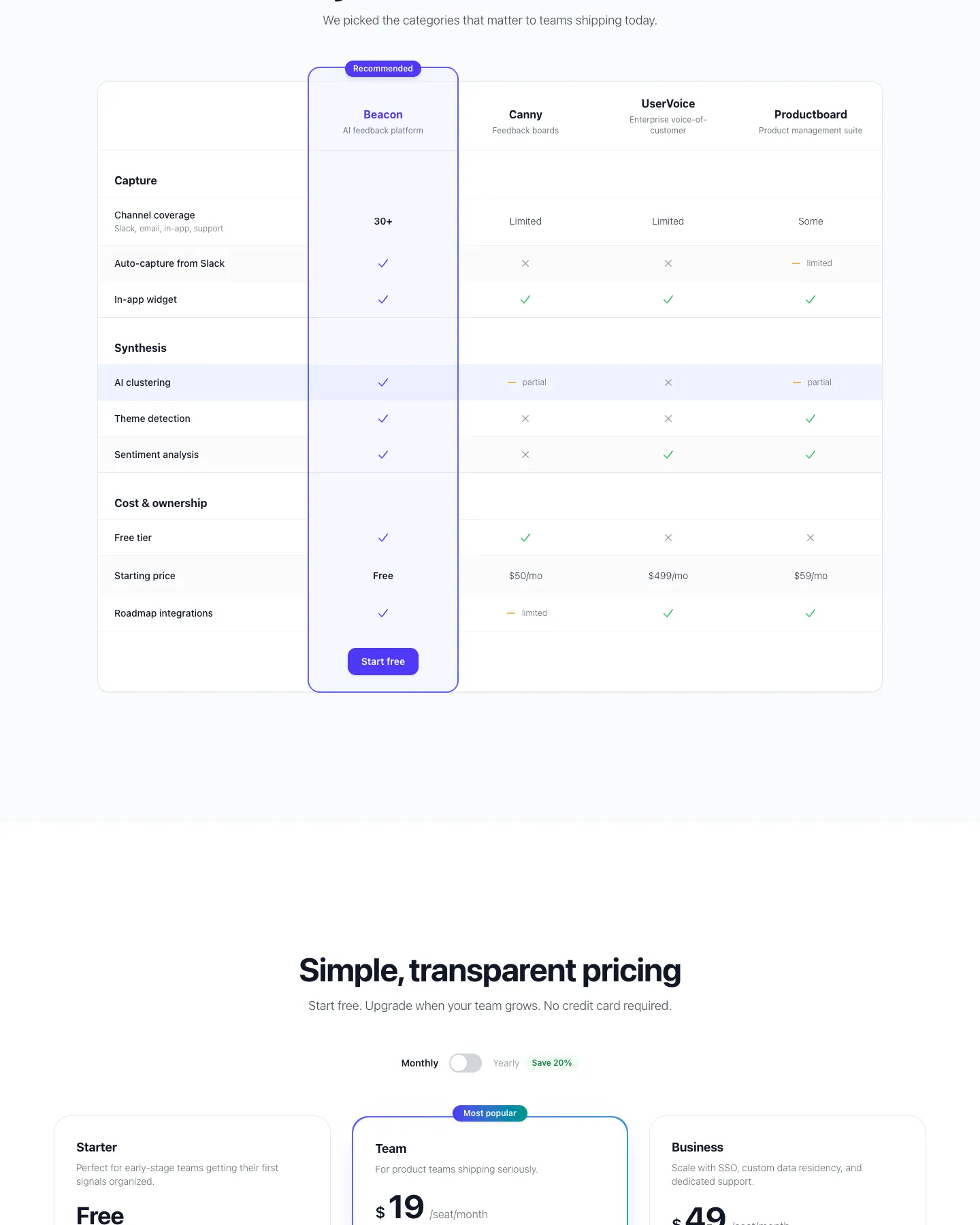 Hugo Blox - Tailwind website template, / page, part 3