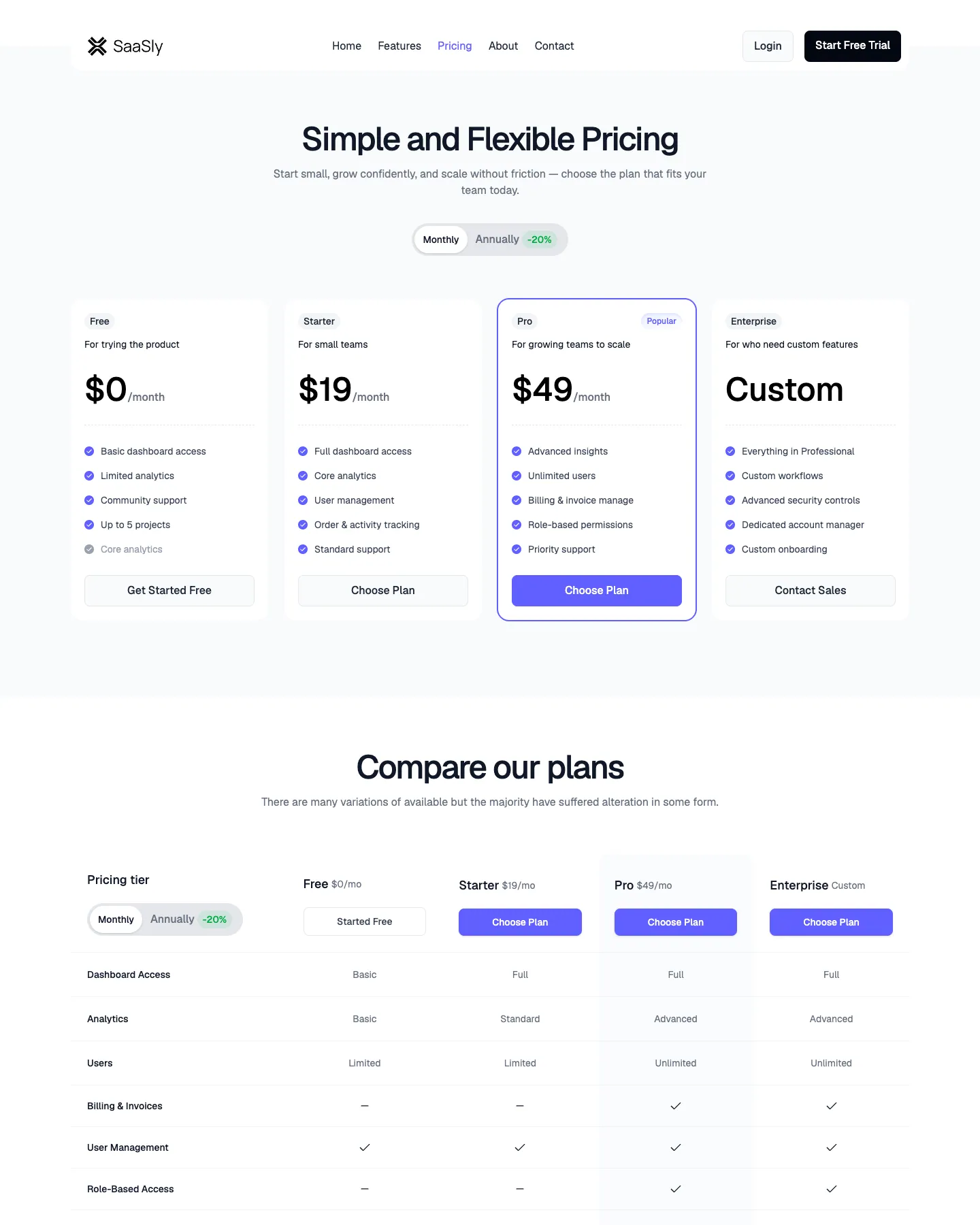 SaaSly website template, /pricing page, part 1
