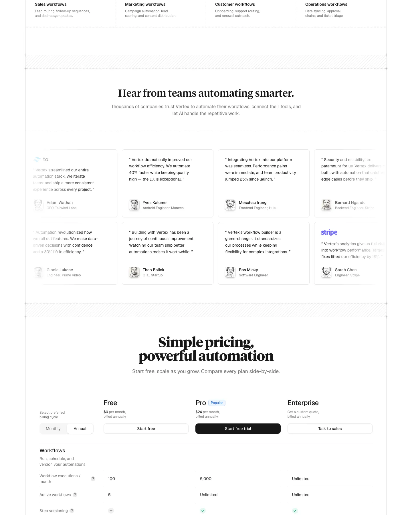 Vertex - AI Workflow Automation Landing Template website template, / page, part 4