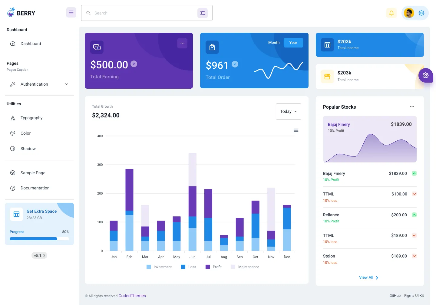 Berry Free MUI React Admin Template website template, /free/ page, part 1