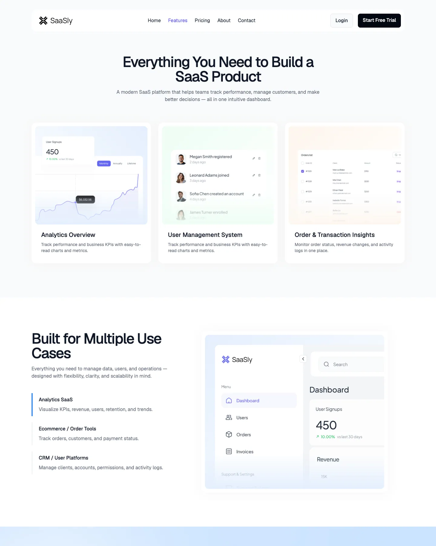 SaaSly website template, /features page, part 1
