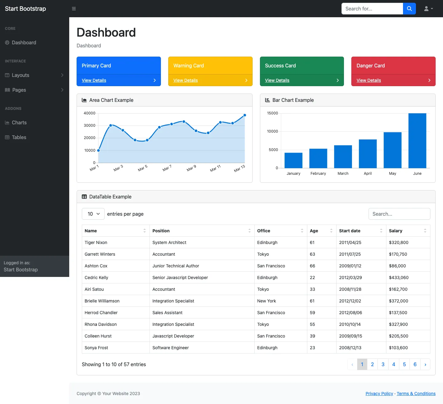 Sb Admin website template, /startbootstrap-sb-admin/ page, part 1