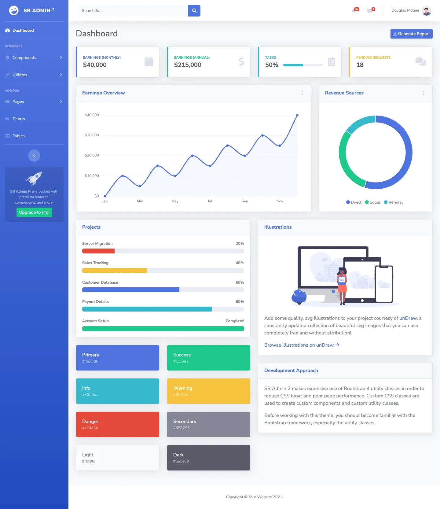 Sb Admin 2 website template, /startbootstrap-sb-admin-2/ page, part 1