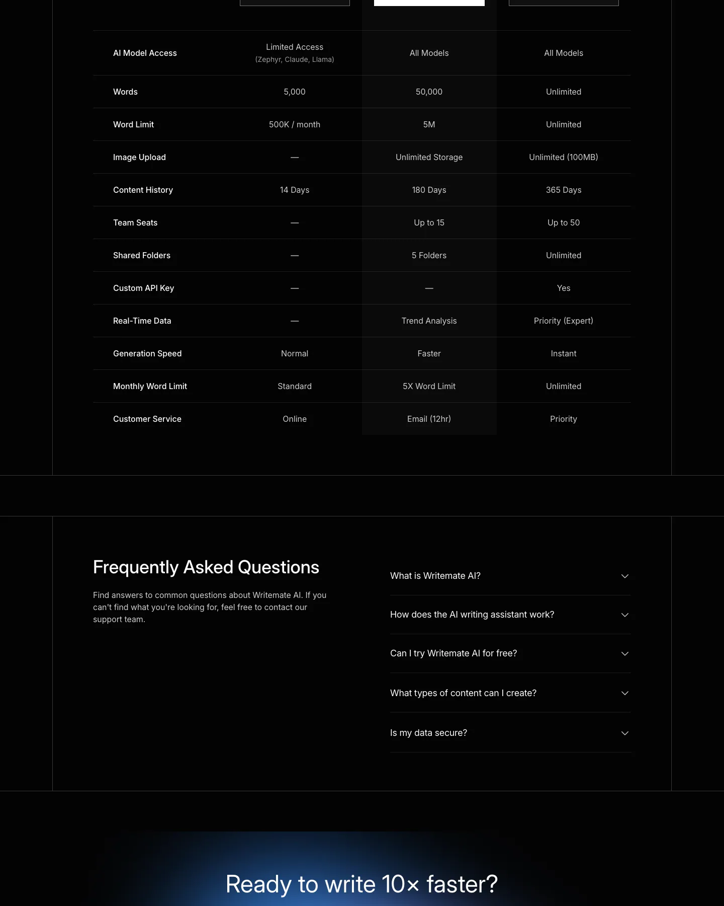 WriteMate AI website template, /pricing page, part 2