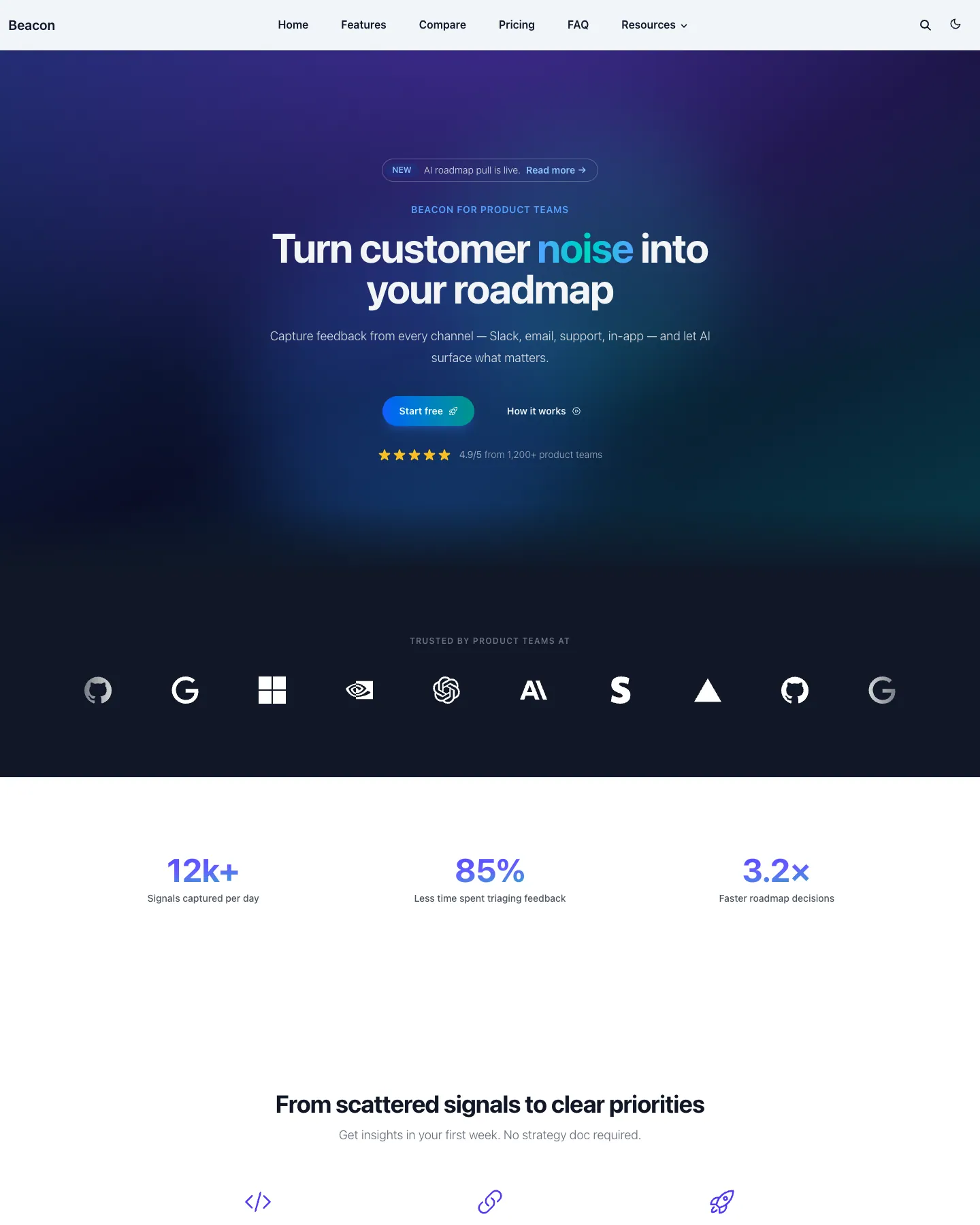 Hugo Blox - Tailwind website template, / page, part 1
