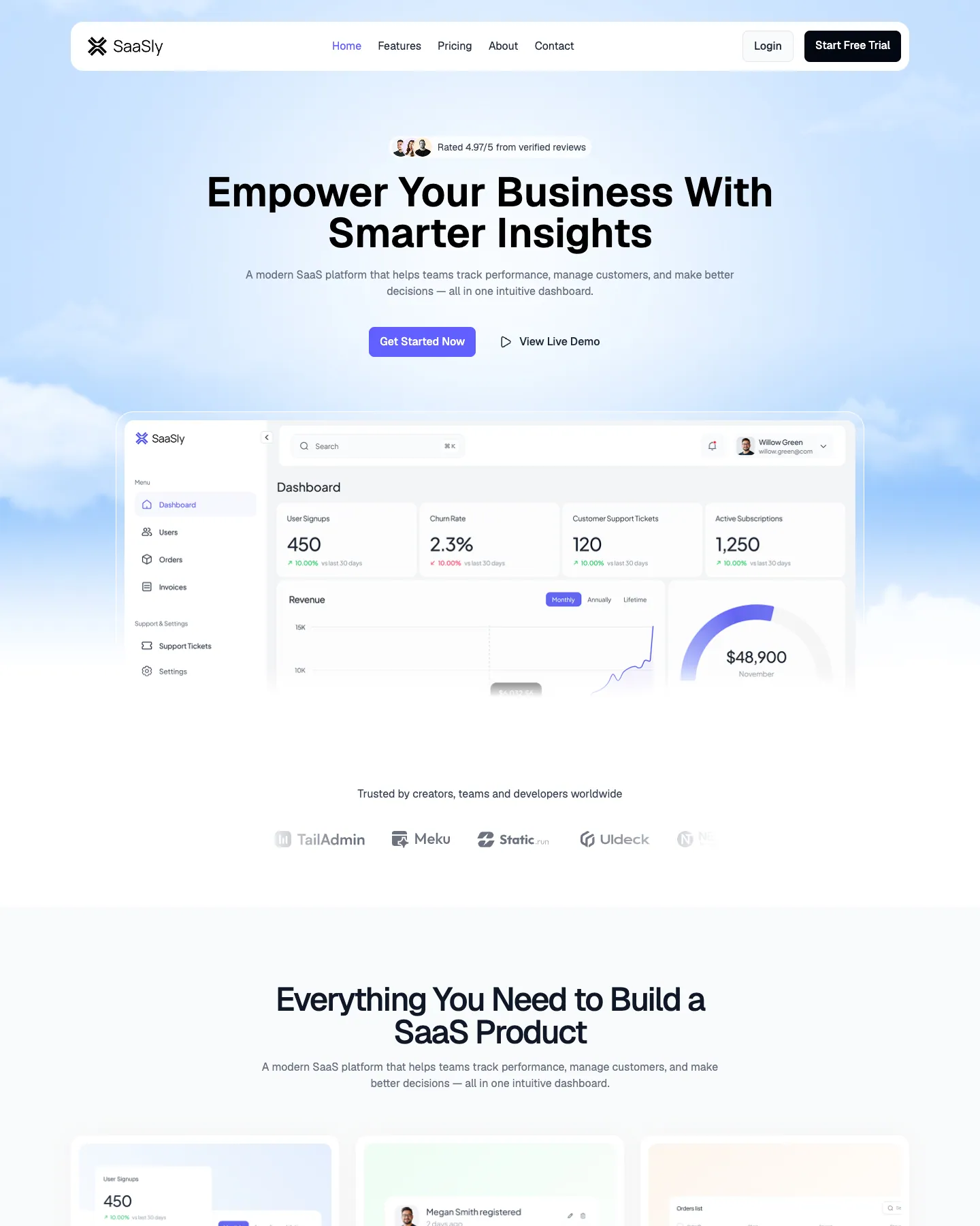 SaaSly website template, / page, part 1