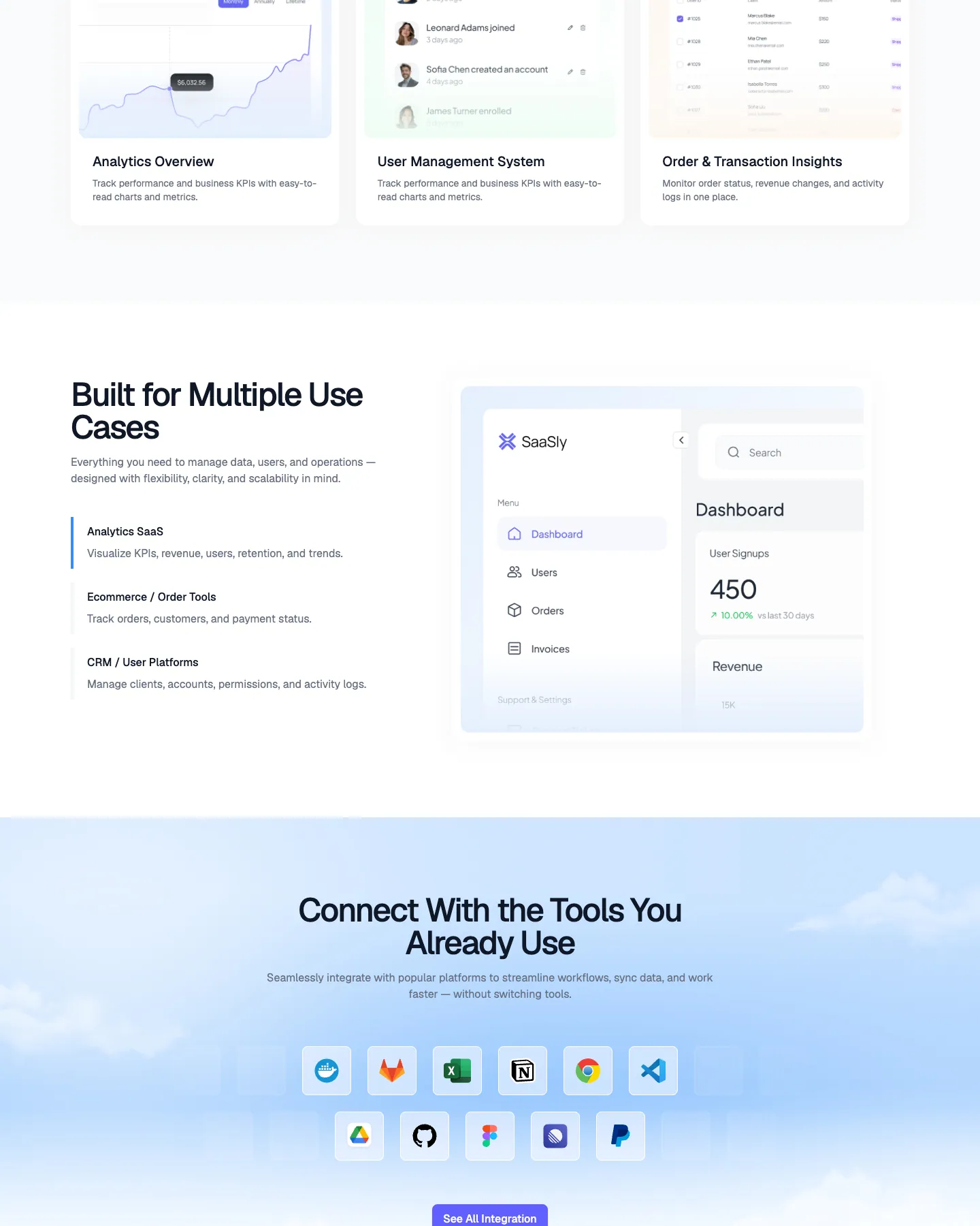 SaaSly website template, / page, part 2